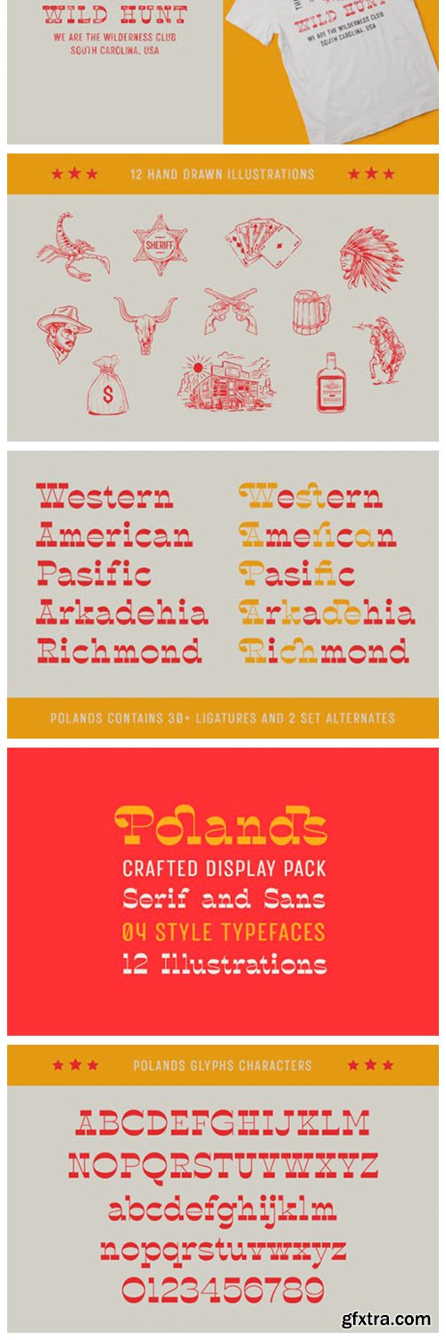 Polands Font Polands Font