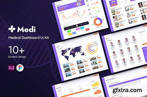 Medi - Medical Dashboard UI Kit