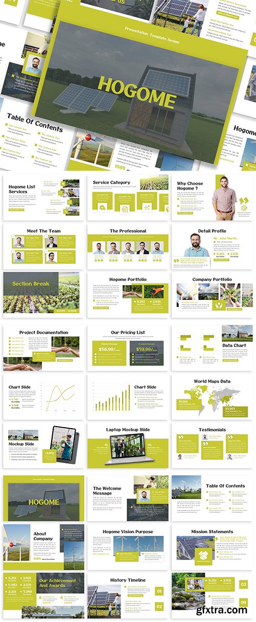 Hogome - Business Template Prensentation Hogome - Business Template Prensentation