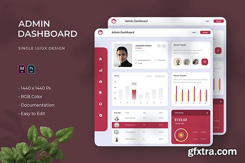 Karplys | Admin Dashboard 9XAEXQG