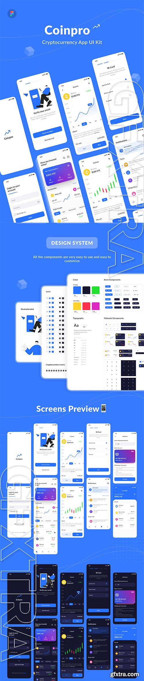 Coinpro App UI KIT Coinpro App UI KIT