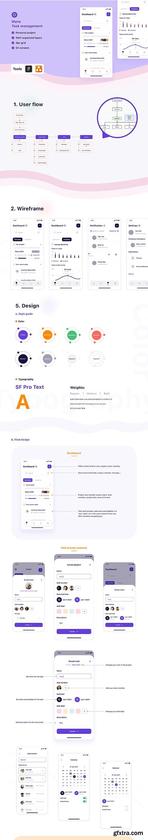 Mane Management UI Kit Mane Management UI Kit