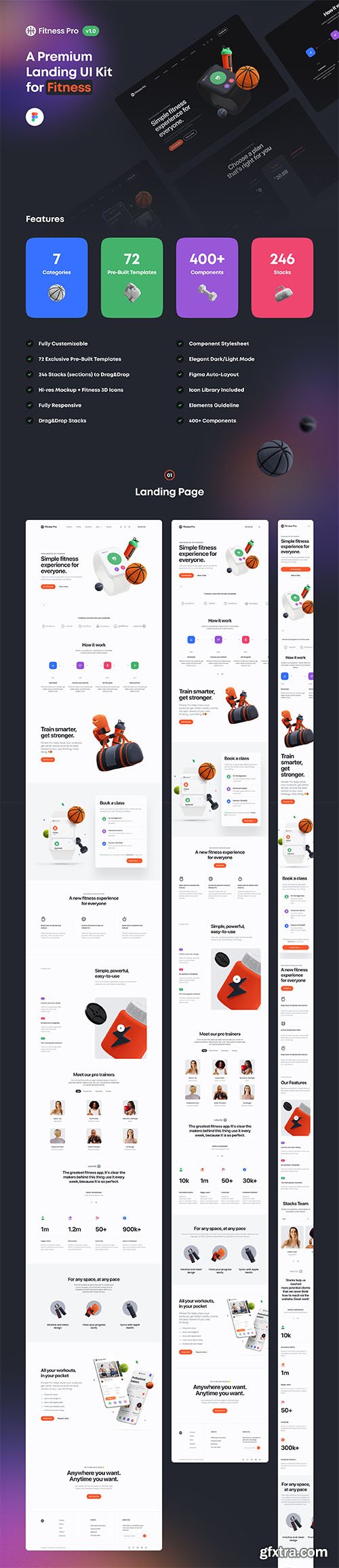 Fitness Pro: Website UI Kit Fitness Pro: Website UI Kit