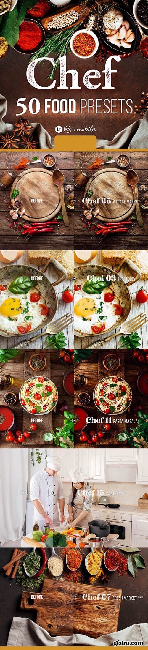 GraphicRiver - Chef - 50 Food Presets for Lightroom & Photoshop 25551048