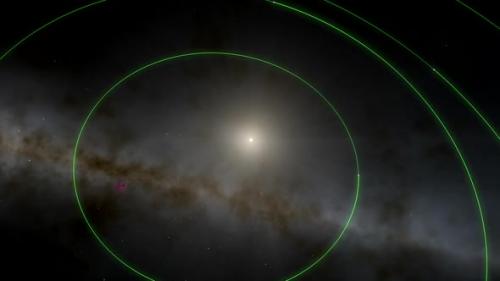 Videohive - Flight from the Sun into the Edge of the Solar System with Animated Solar System Orbits Diagram - 33227136 - 33227136