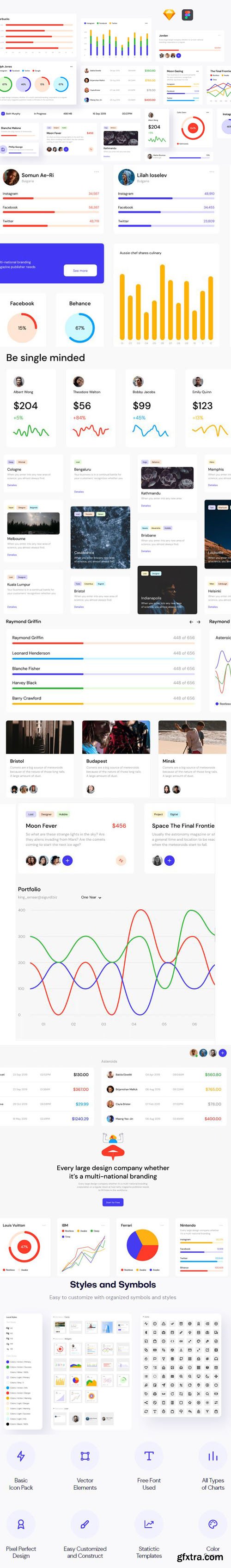Open Source Dashboards UI Kit for Sketch & Figma Open Source Dashboards UI Kit for Sketch & Figma