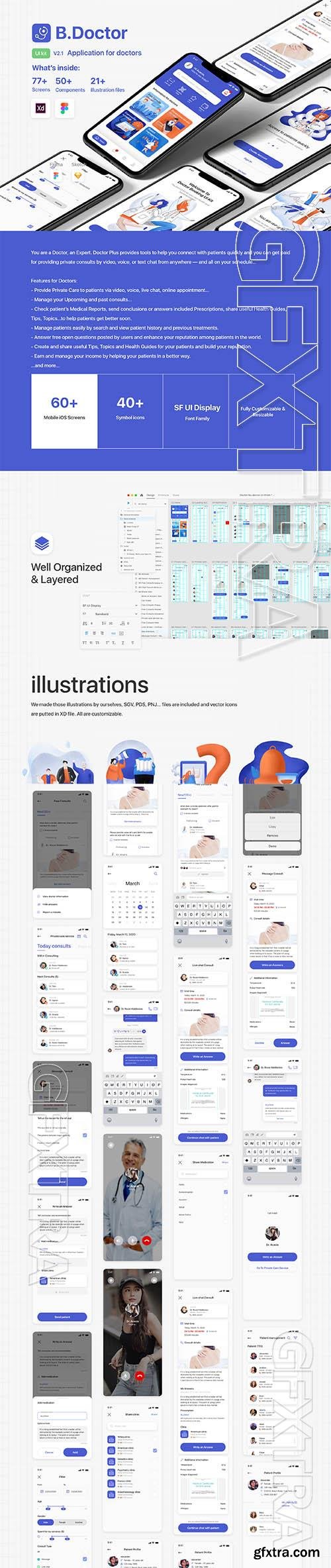 B.Doctor app_for Doctor_ UI kit