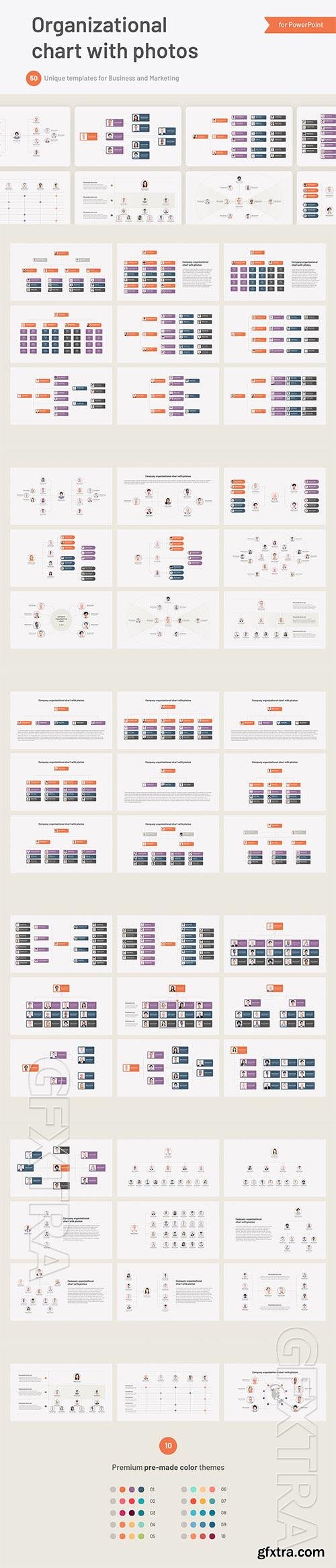 Organizational Hierarchy Chart - Powerpoint, Keynote and Google Slides Template  