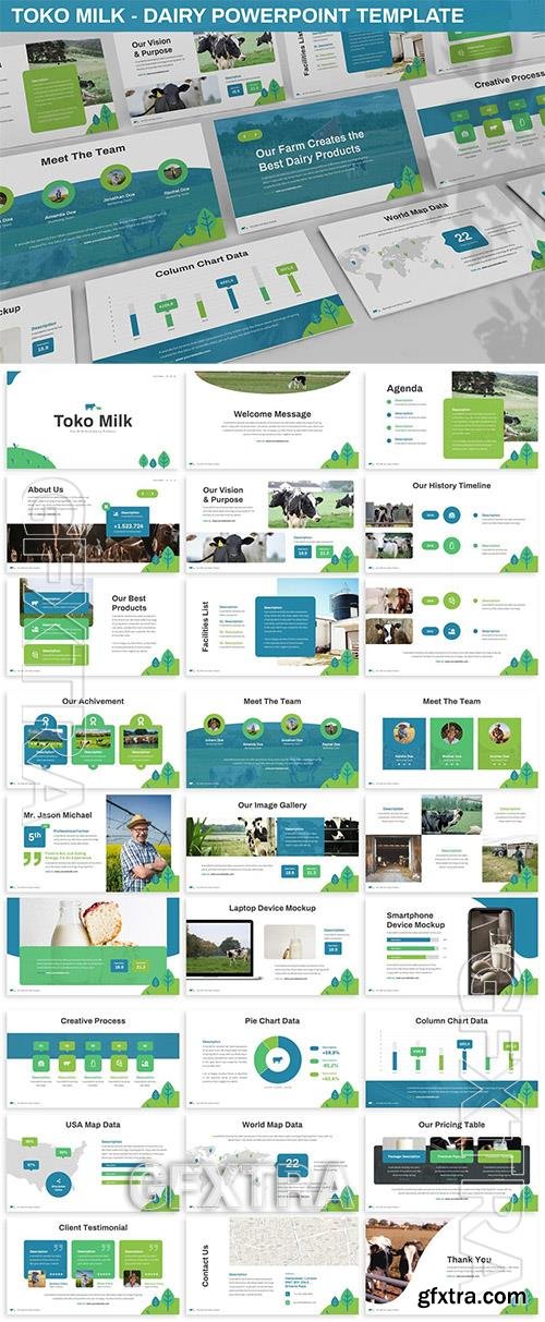 Toko Milk - Dairy Powerpoint Template