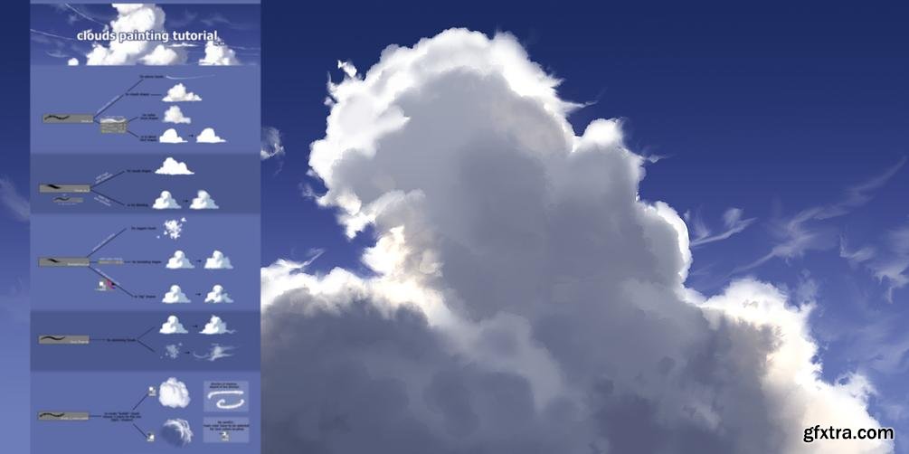 Clouds painting tutorial + 6 Brushes + 3 video process For Clip Studio