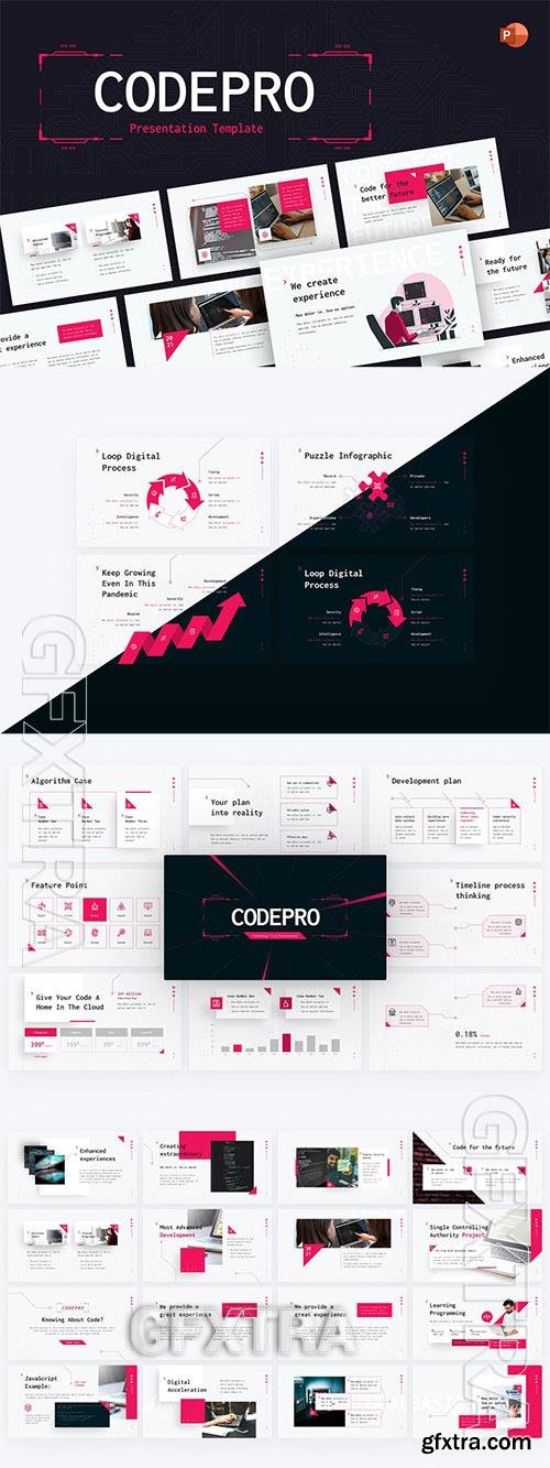 Codepro Technology PowerPoint Template 2V99SB2