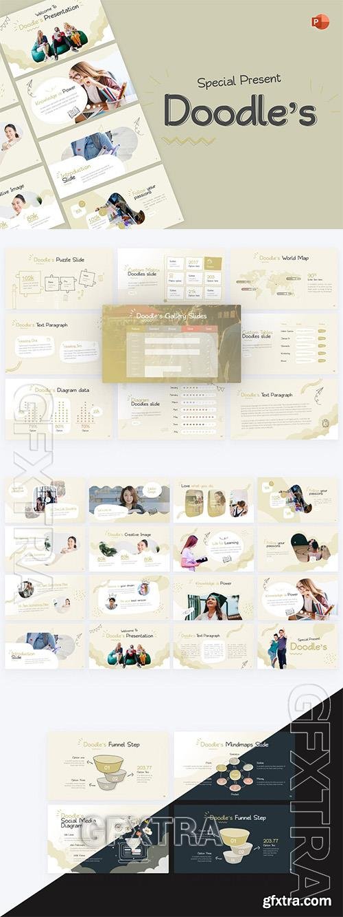 Doodle Creative PowerPoint Template SVNBYKY Doodle Creative PowerPoint Template SVNBYKY