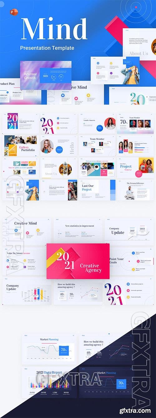 Mind Creative Agency PowerPoint Template 75GBNF7