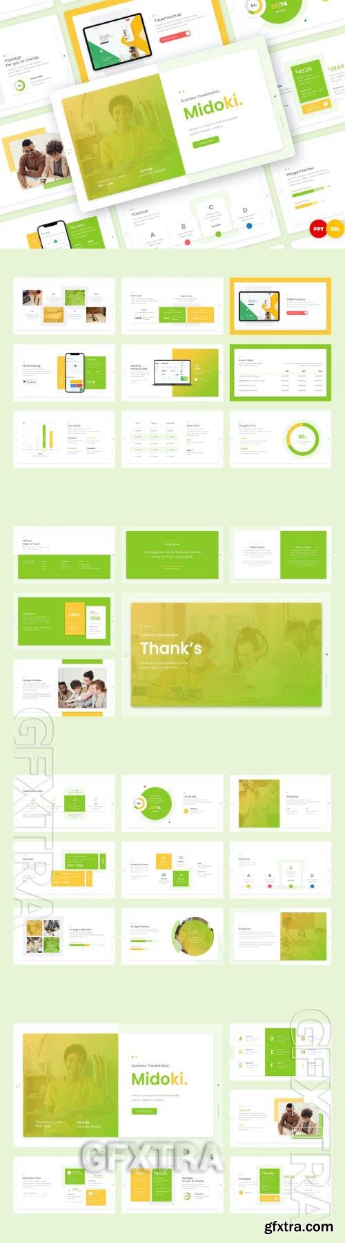 Midoki - Business Presentation JHWZCXJ