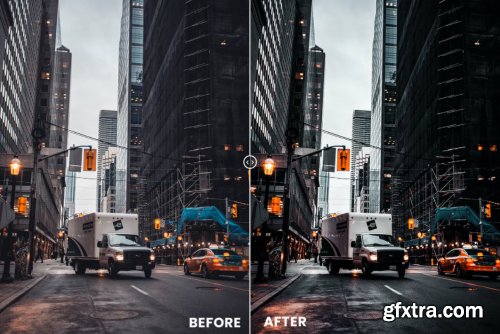 Dark City Action & Lightrom Presets