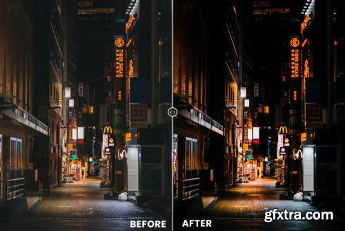 Dark City Action & Lightrom Presets