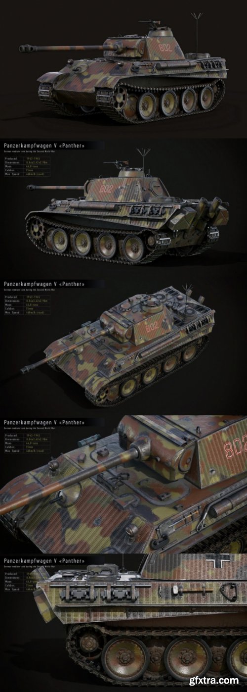 PZV Panther Tank