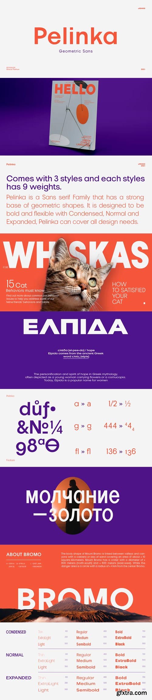 Pelinka Font Family Pelinka Font Family
