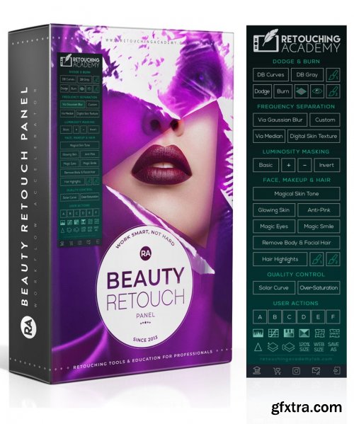 RA Beauty Retouch Panel for Photoshop 2021