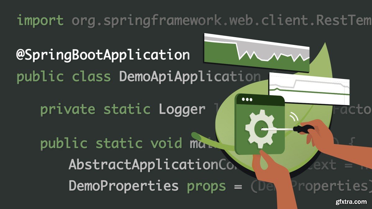 Performance Tuning In Spring Apps GFxtra