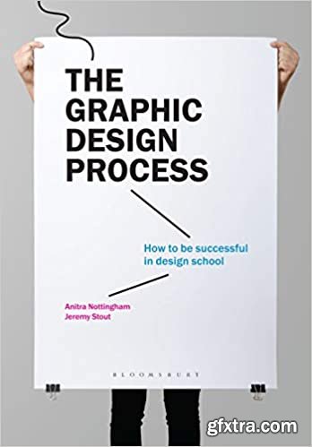 The Graphic Design Process: How to be successful in design school