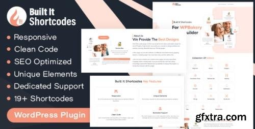 CodeCanyon - Built It v1.0.0 - WP Bakery Page Builder Extensions Addon - 32950233