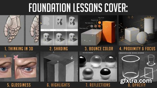 Painting Materials Course - Foundation Lessons (1-8)