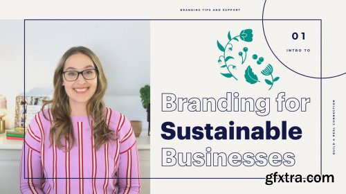  Branding for Sustainable Businesses
