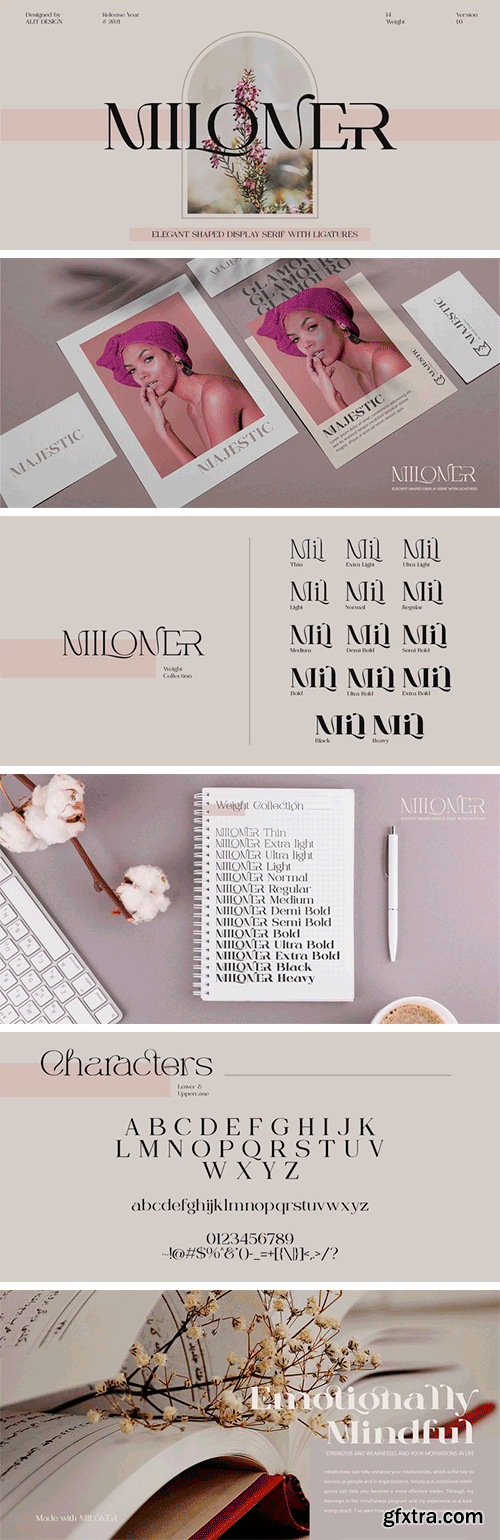 Miloner Font Family Miloner Font Family