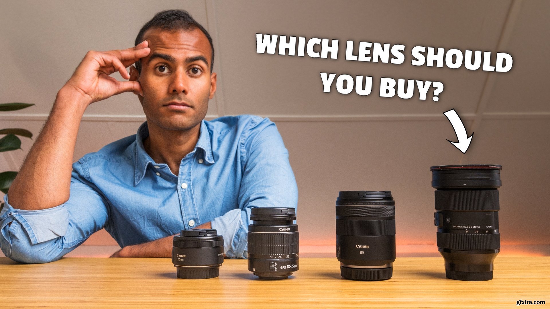 A beginners guide to CAMERA LENSES! » GFxtra