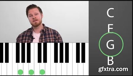 Learn Piano Chords in 3 days! (Worksheet included) Play your favorite songs with shapes
