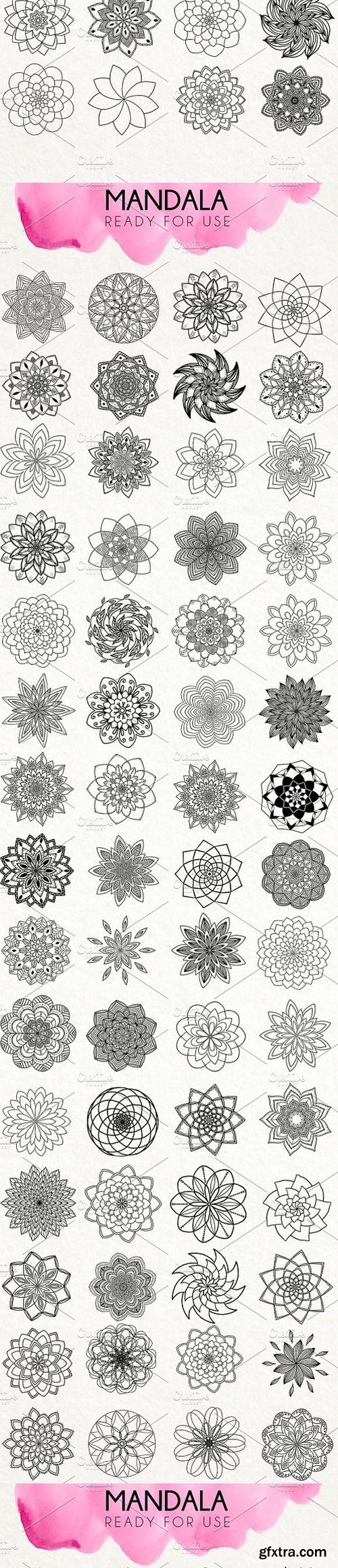 The Universe of Mandala
