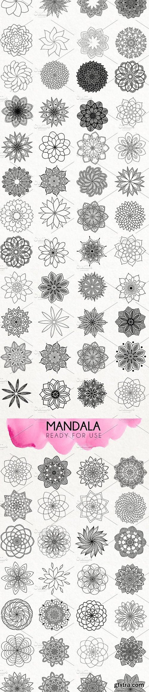 The Universe of Mandala