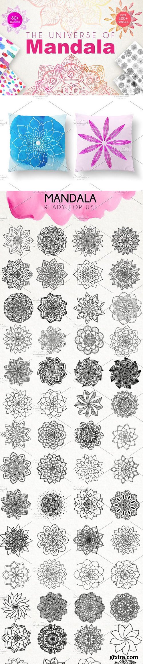 The Universe of Mandala