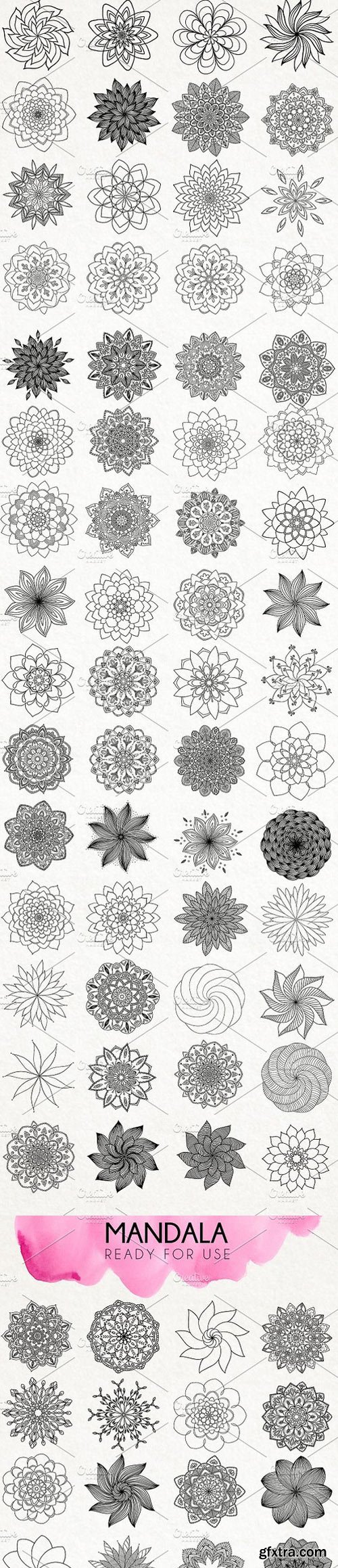 The Universe of Mandala