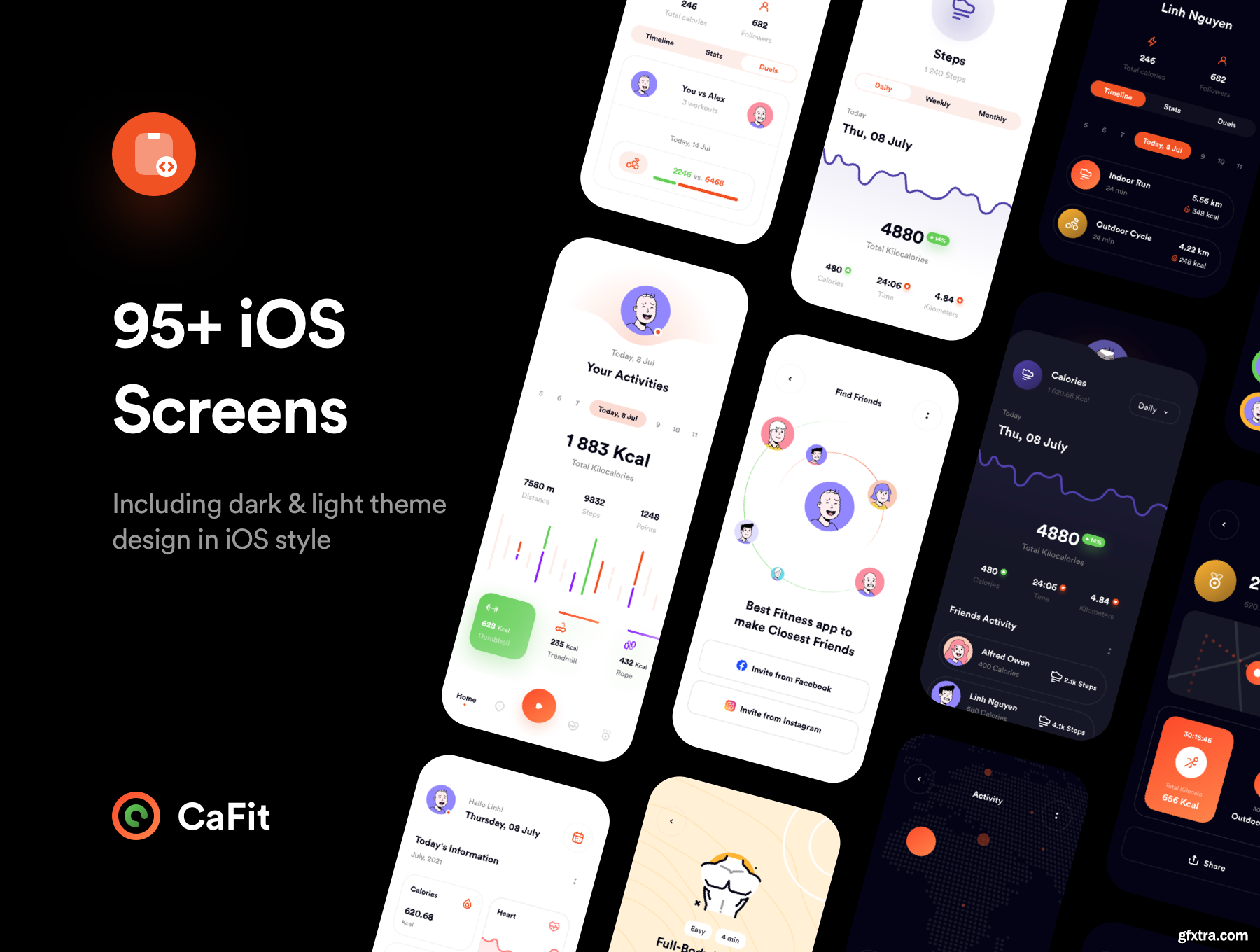 CaFit Fitness UI Kit GFxtra