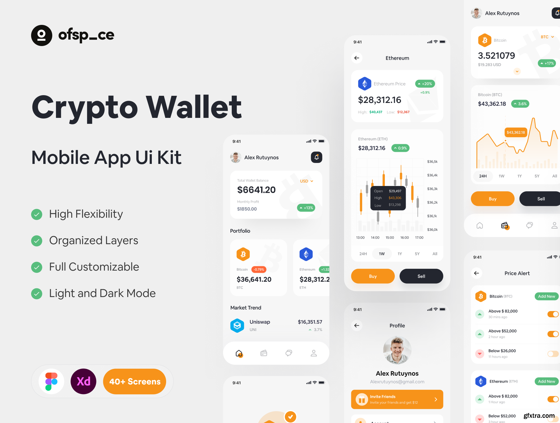 Crypto Wallet App Design UI Kit » GFxtra