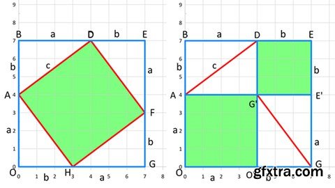 Ge-Alge-Trig: Elements of Geometry, Algebra, & Trigonometry