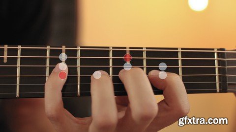 Simplest Method for Guitar Improvisation