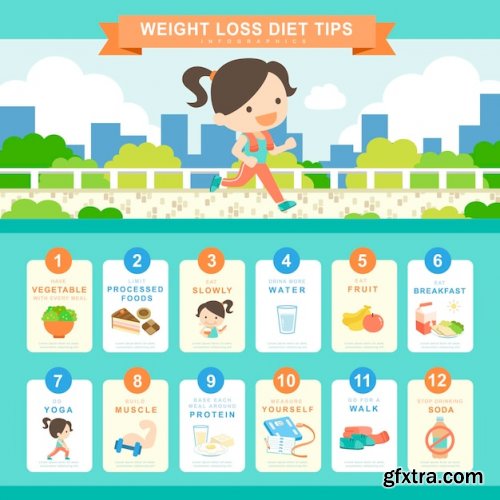  Diet concept infographic template design with shopping bags element Premium Vector