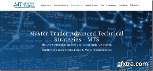 Master Trader Advanced Technical Strategies MTS