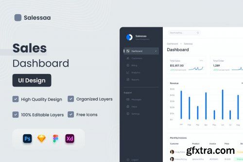 Sales Dashboard - UI Design