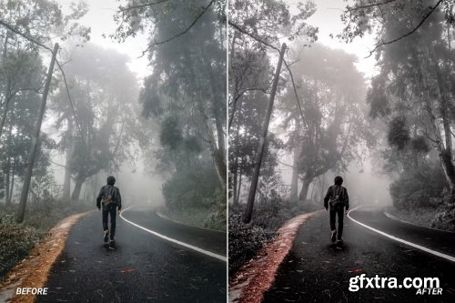 Cinematic Moody Lightroom Presets & LUTs