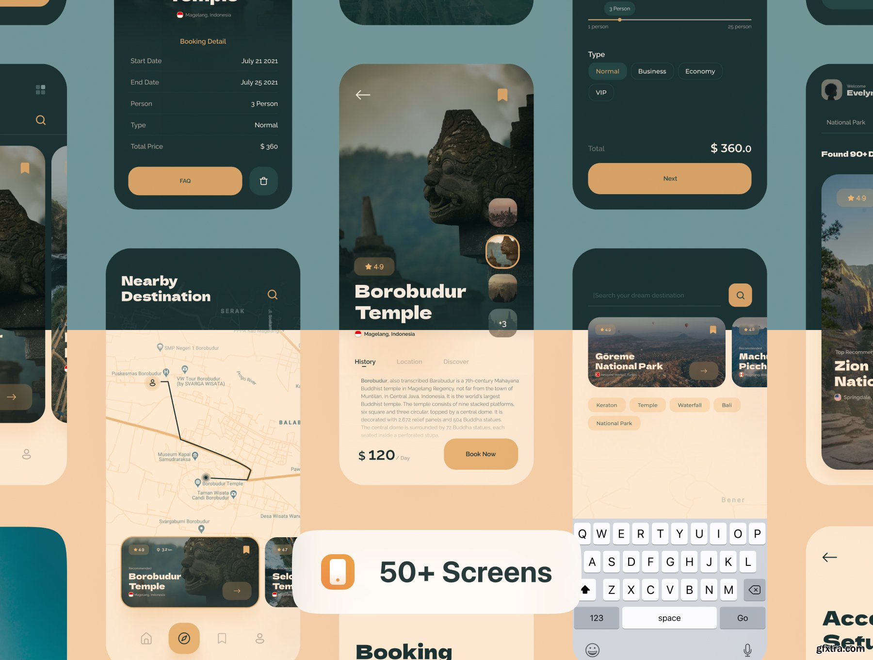 Navel Nature Travel Expedia App UI Kit » GFxtra