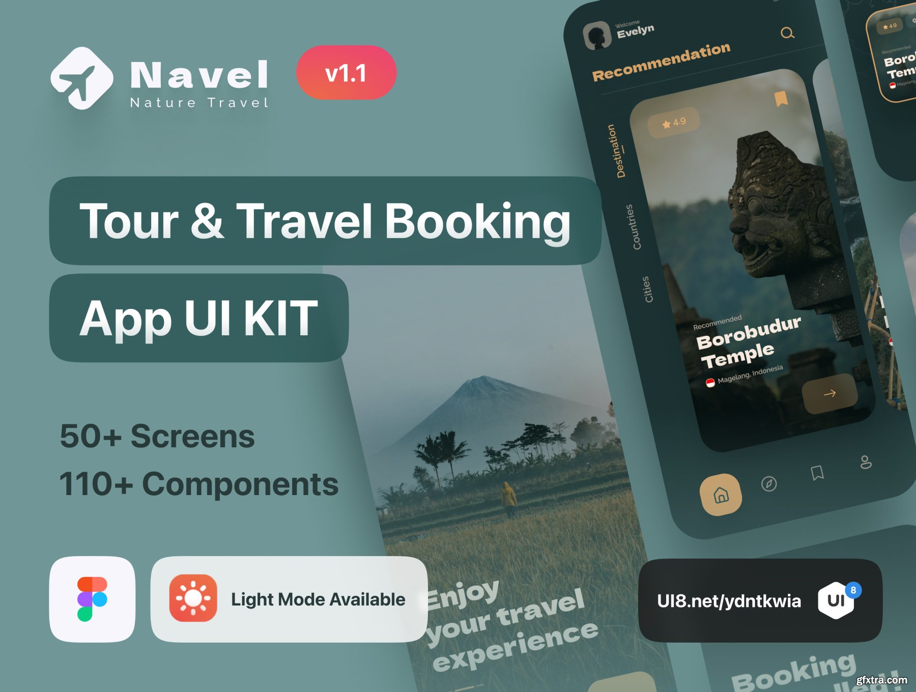 Navel Nature Travel Expedia App UI Kit » GFxtra