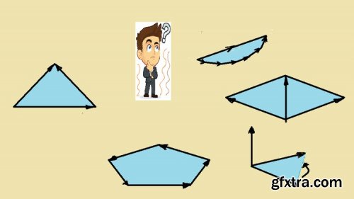 Vectors Basics and Advanced for Physics