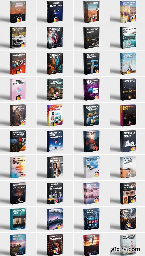 FCPX Full Access – Ultimate Bundle (Includes ALL FCP Plugins) 2022 Edition