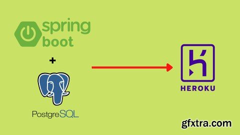 Deploy Spring Boot App with PostgreSQL On Heroku For FREE