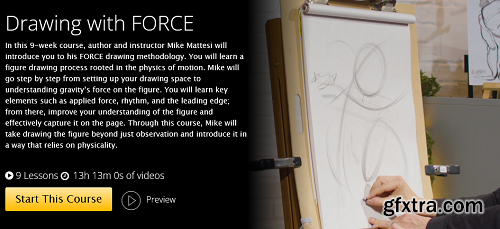 NMA - Drawing with FORCE NMA - Drawing with FORCE