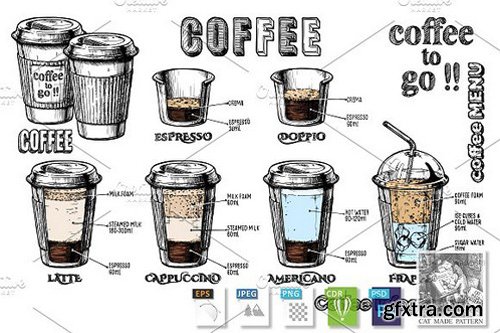 coffee infographics set 1473286